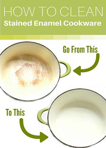 Enamel pan & how to clean it